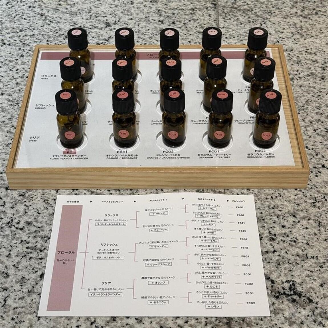 青山】香り工房のお知らせ｜無印良品 Found MUJI 青山